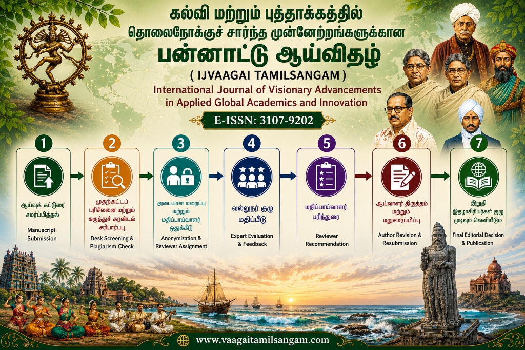 Vaagai Tamilsangam Publication Process
